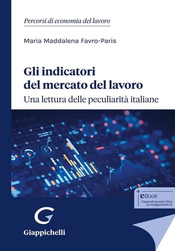 Indicatori Del Mercato