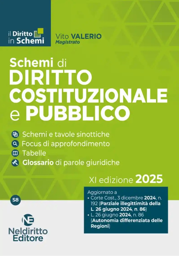 Schemi Diritto Costituzionale Pubb.2025